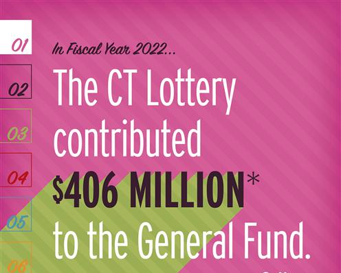 CT Lottery Kicks Off Annual National 